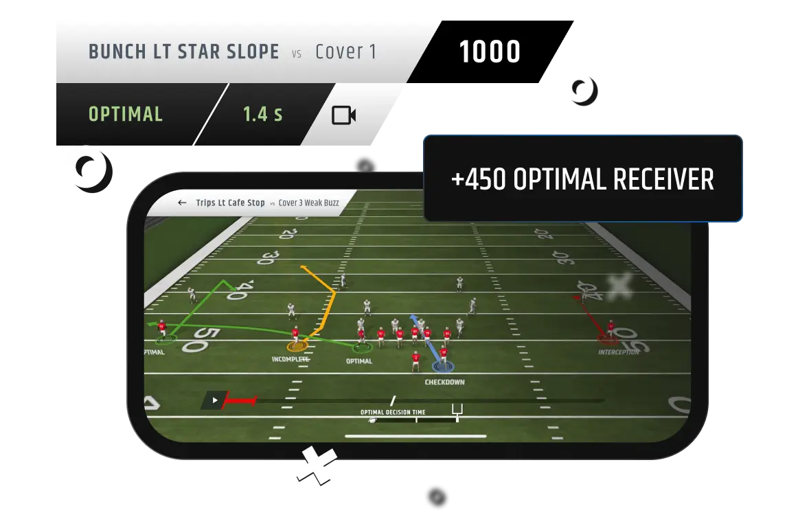 Advanced quarterback simulator gameplay