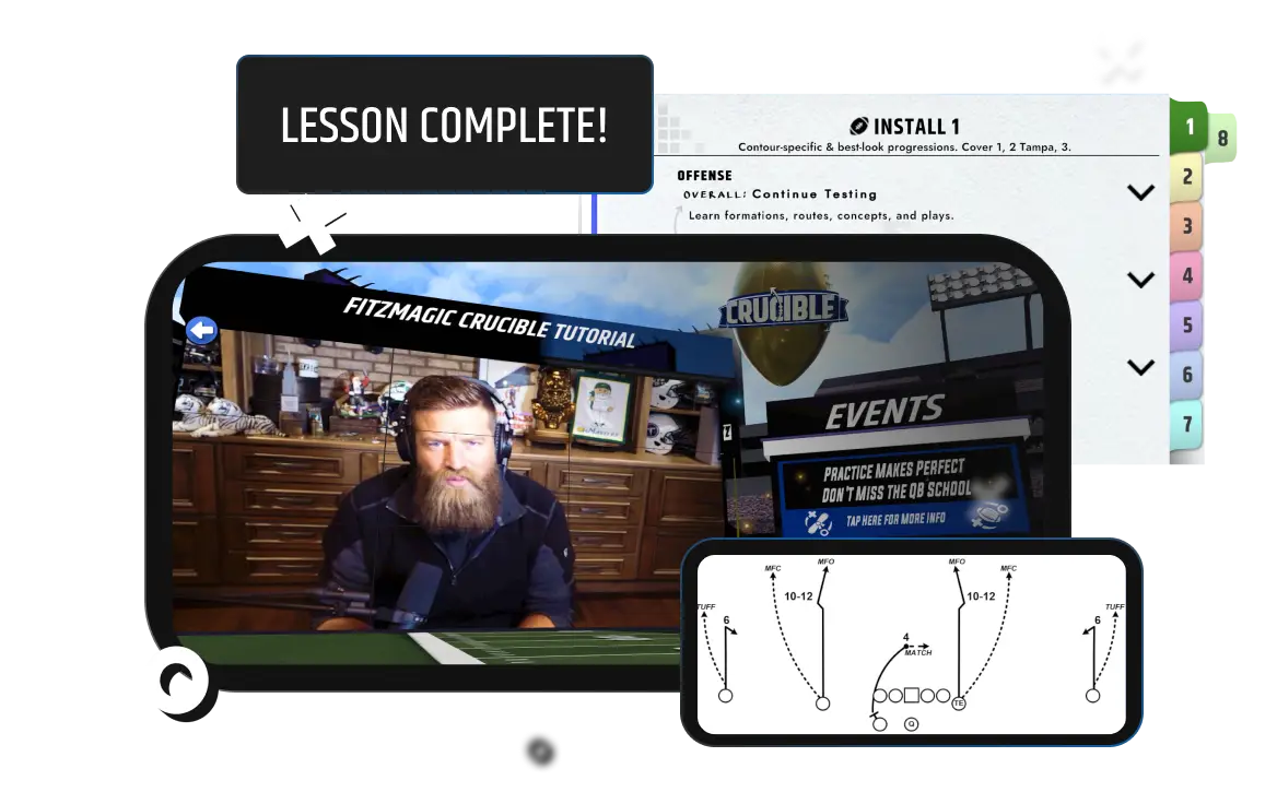 Football learning modules in Crucible