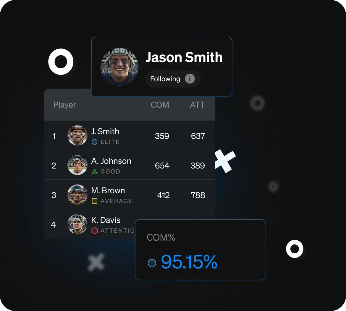 Expert play analysis in Crucible