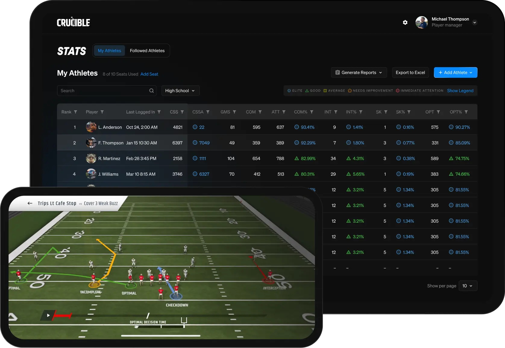 Athlete stats overview in the Crucible mobile app