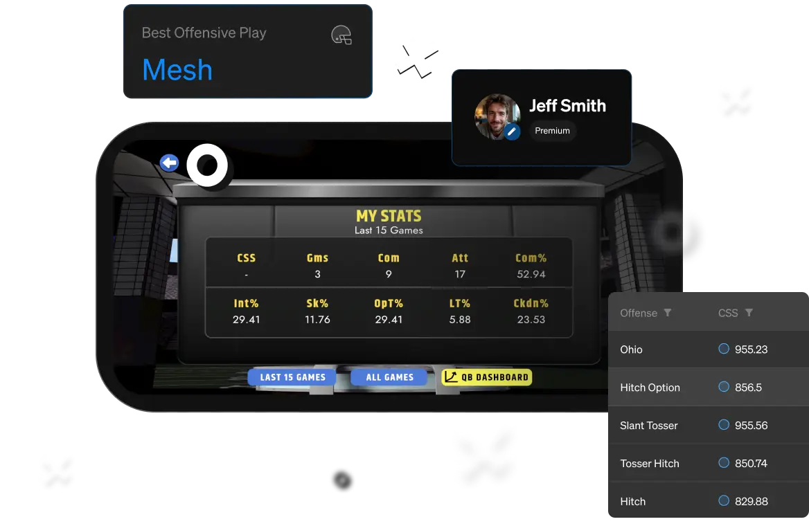 Quarterback performance analytics dashboard