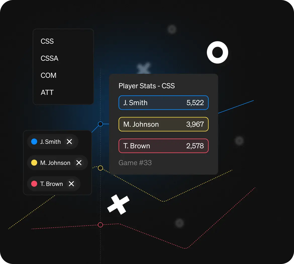 Player development tracking in Crucible