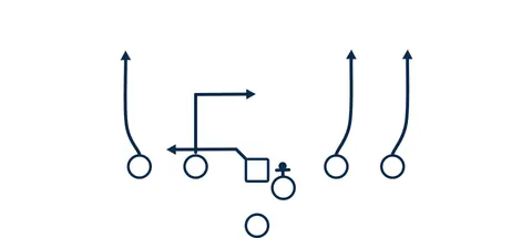 Hi-Lo Opposite diagram