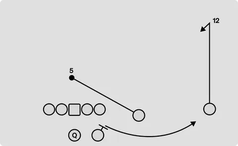 Hook diagram