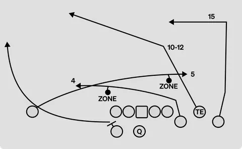 Mesh diagram