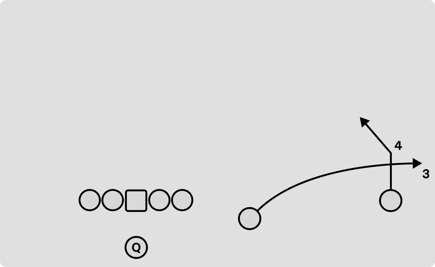 Slant passing concept diagram