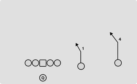 Tosser diagram