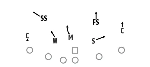 Cover 8 diagram