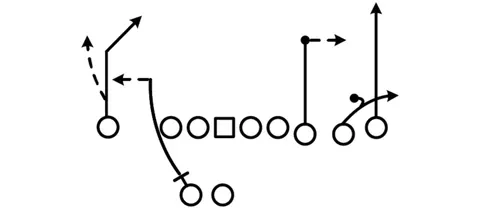 Branch Slope diagram