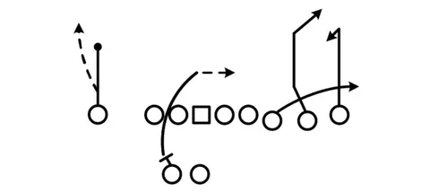 Cafe Stop diagram