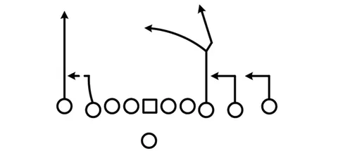 Cruise Option diagram