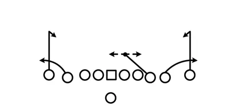 Curl Juke diagram