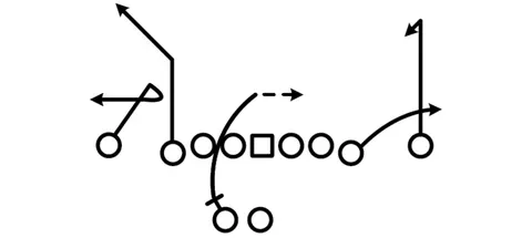 Curl Snag diagram