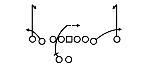 Curl diagram