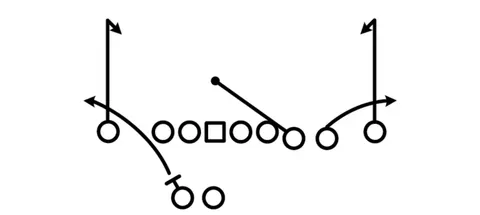 Hank Curl diagram