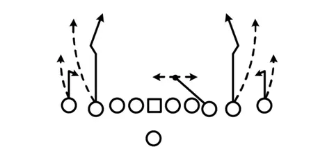 Hitch Juke diagram