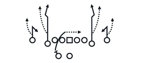 Hitch diagram