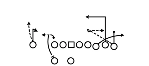 Moon Ohio diagram