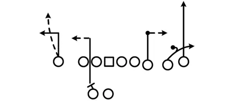 Stick Omaha diagram