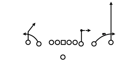 Stick Slant diagram