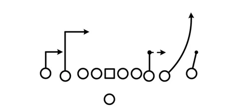 Twig Bash diagram