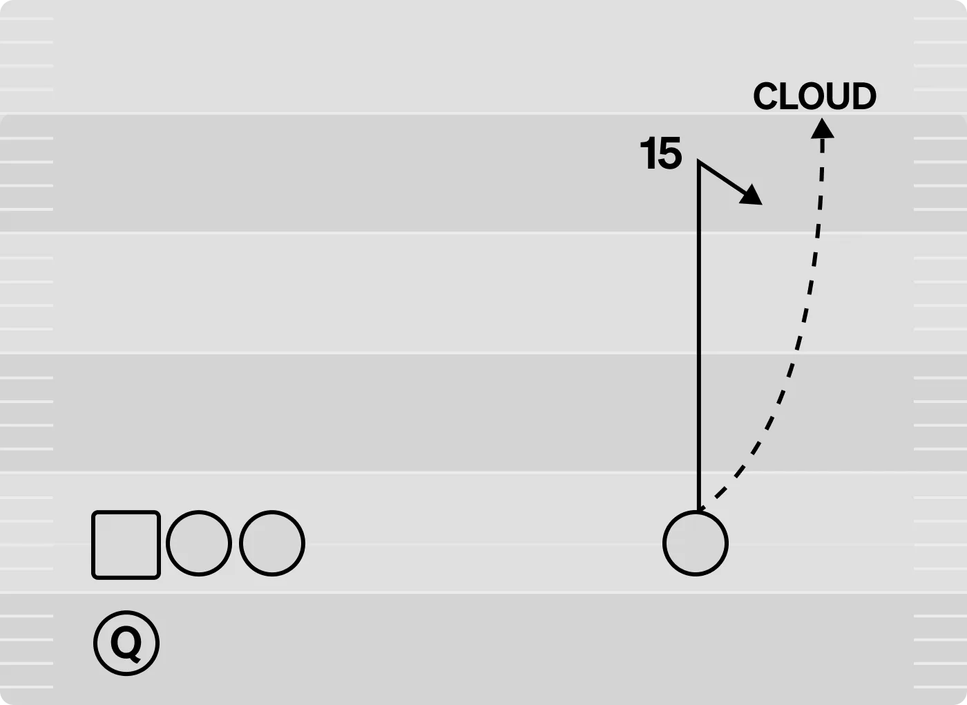 Comeback route diagram