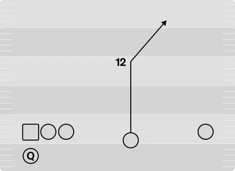 Corner diagram