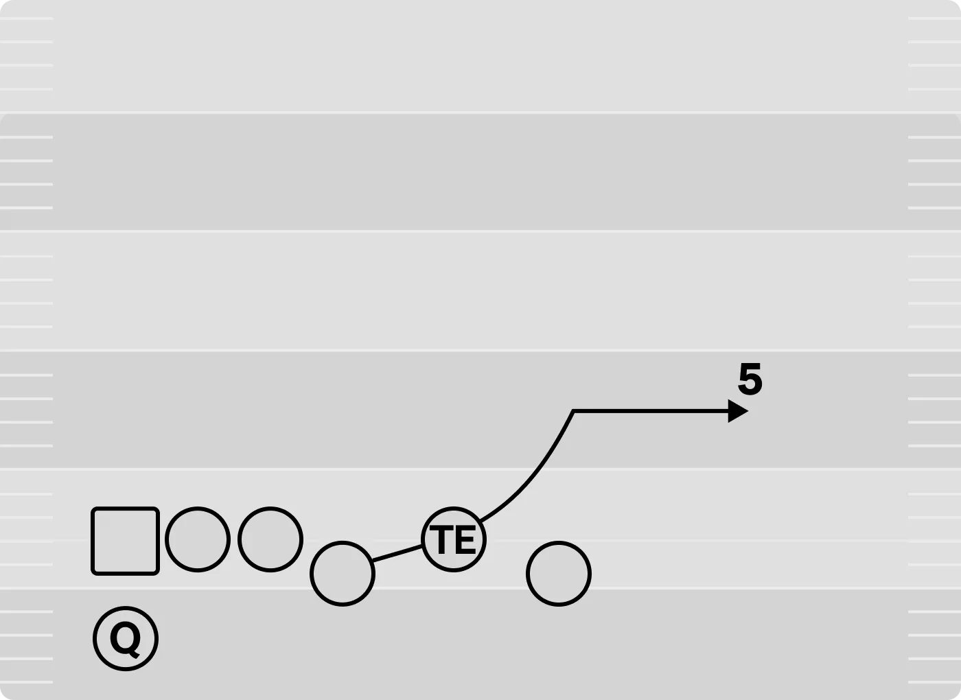 Flat route diagram