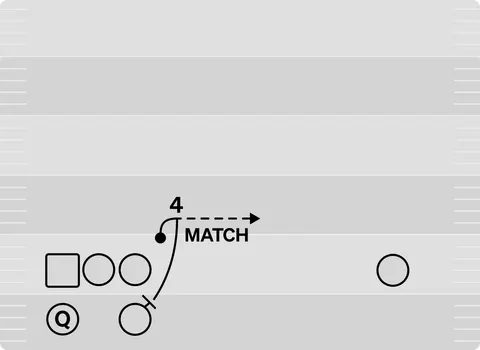 HB Option diagram