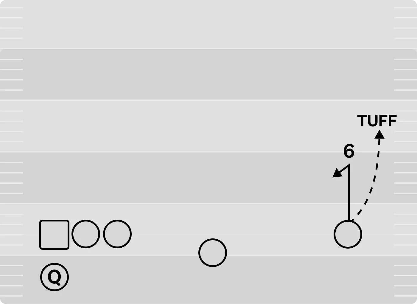 Hitch route diagram