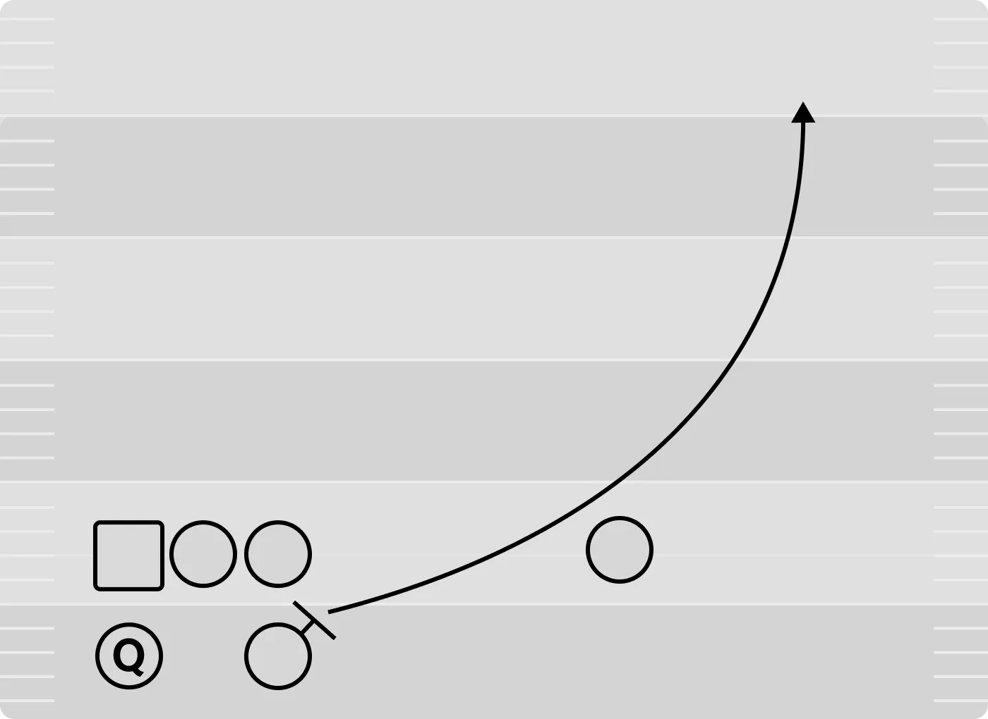 Quiz diagram