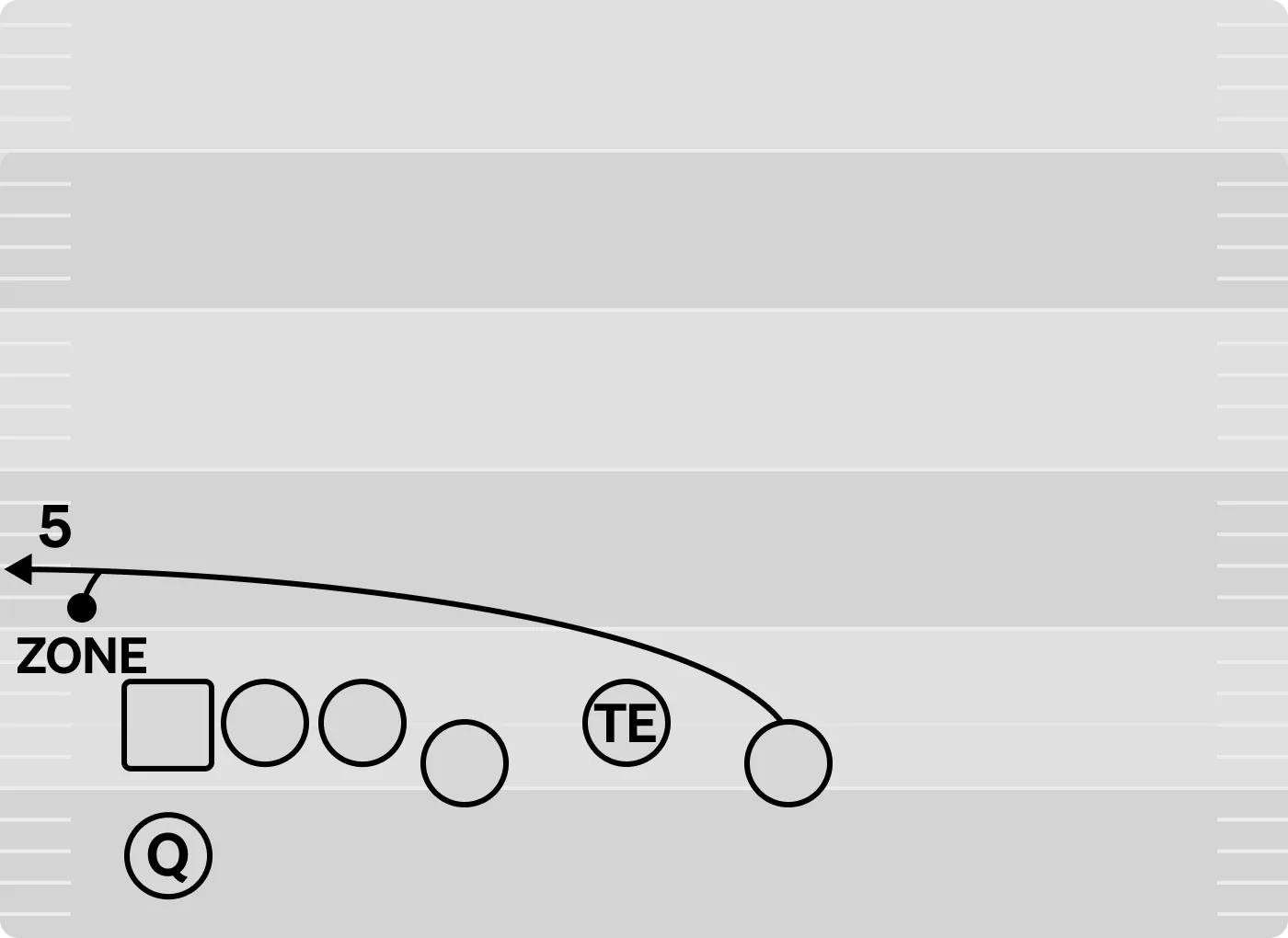 Shallow route diagram