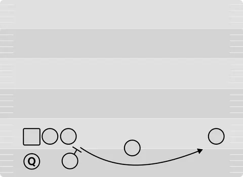Swing diagram